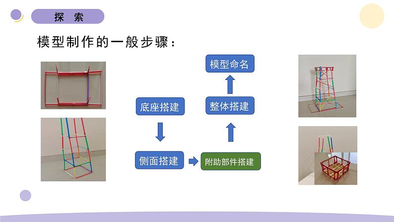 1.5 制作塔台模型 教科版六年级下册课件＋教案（2023春新版）03