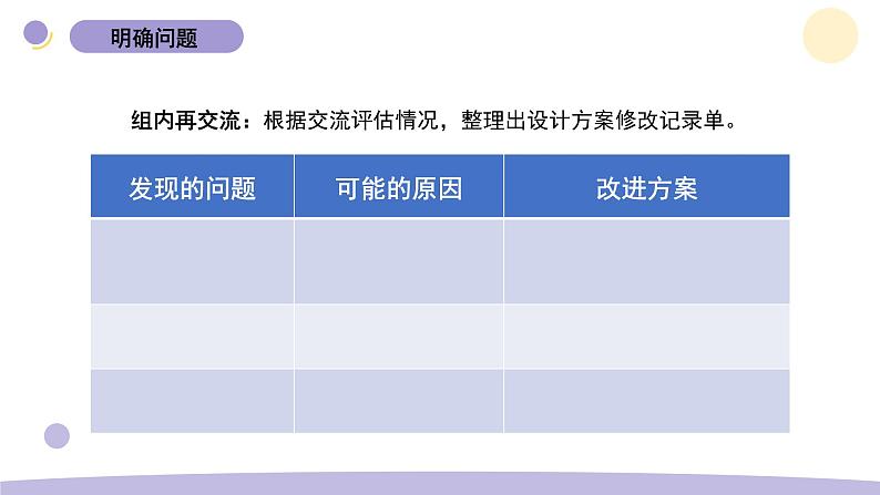 1.7 评估改进塔台模型 教科版六年级下册课件＋教案（2023春新版）05