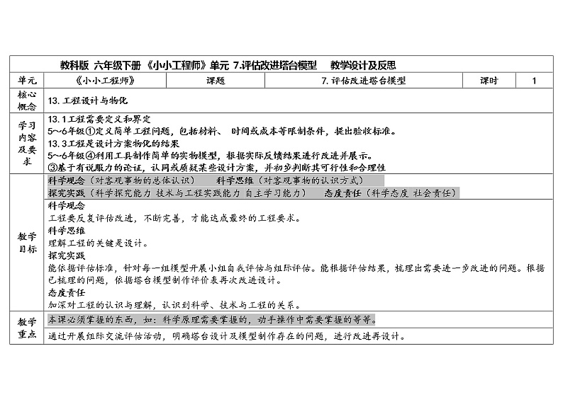 7.评估改进塔台模型2023春第1页