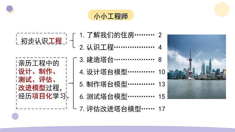 8.小小工程师第4页