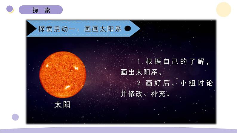 3.1 太阳系大家庭 教科版六年级下册课件＋教案（2023春新版）04