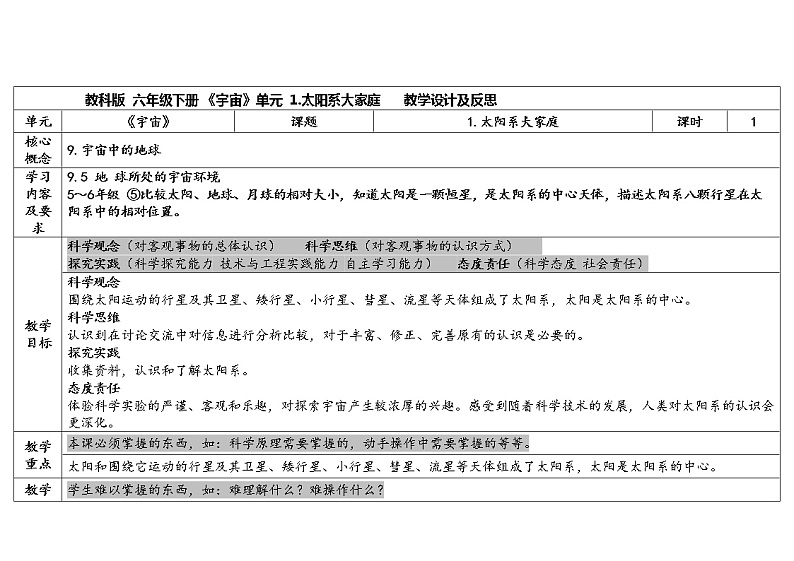 3.1 太阳系大家庭 教科版六年级下册课件＋教案（2023春新版）01