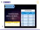 3.2 八顆行星 教科版六年級(jí)下冊(cè)課件＋教案（2023春新版）
