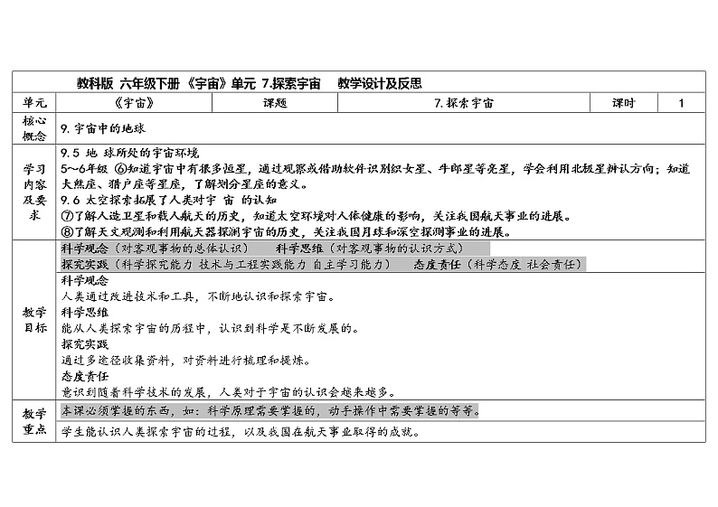 7.《探索宇宙》教学设计2023春第1页