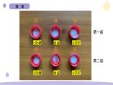 4.2 產(chǎn)生氣體的變化 教科版六年級(jí)下冊(cè)課件＋教案（2023春新版）