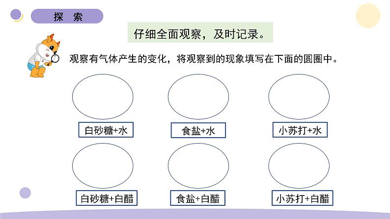 2.产生气体的变化第7页