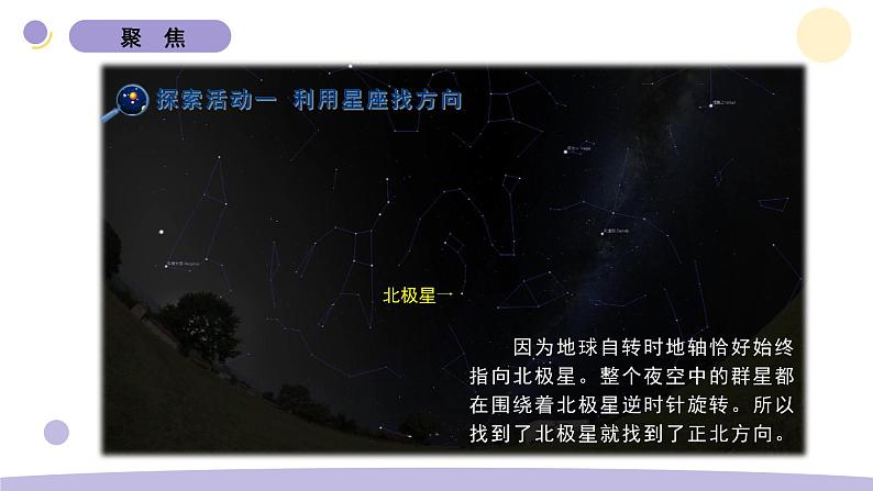 3.5 夏季星空 教科版六年级下册课件＋教案（2023春新版）03