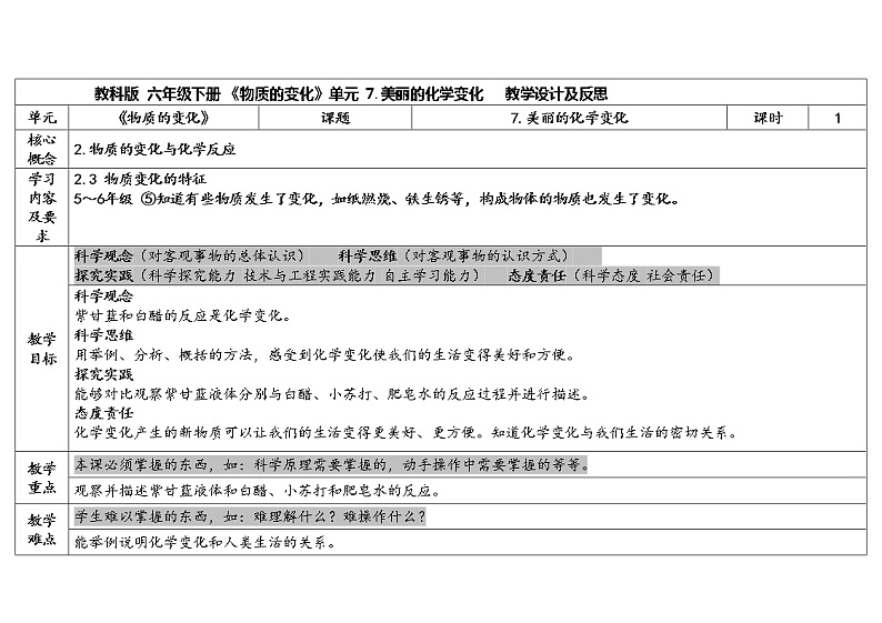 7.《美丽的化学变化》教学设计2023春第1页