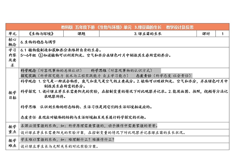 1.3 绿豆苗的生长 教科版五年级下册课件＋教案（2023春新版）01