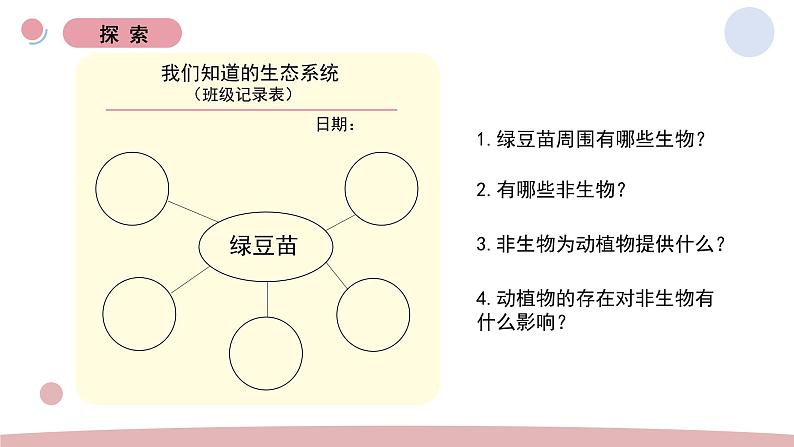 7.设计和制作生态瓶第4页