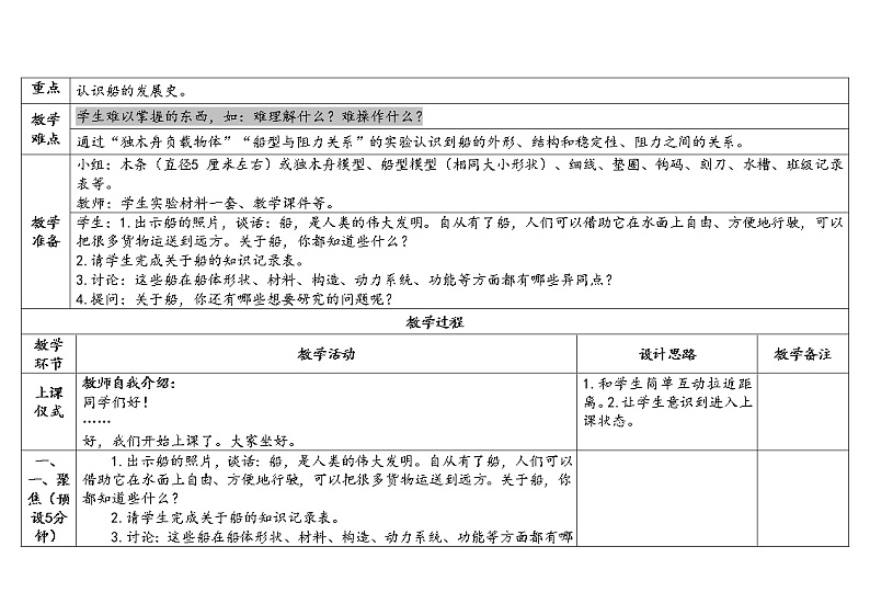 2.1 船的历史 教科版五年级下册课件＋教案（2023春新版）02