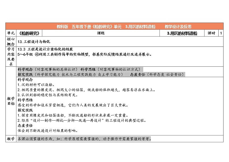 3.《用沉的材料造船》教学设计 2023春第1页