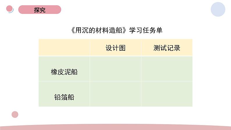 3.用沉的材料造船 教学课件第7页