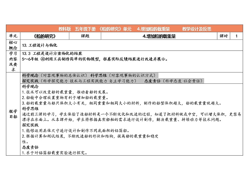 2.4 增加船的载重量 教科版五年级下册课件＋教案（2023春新版）01