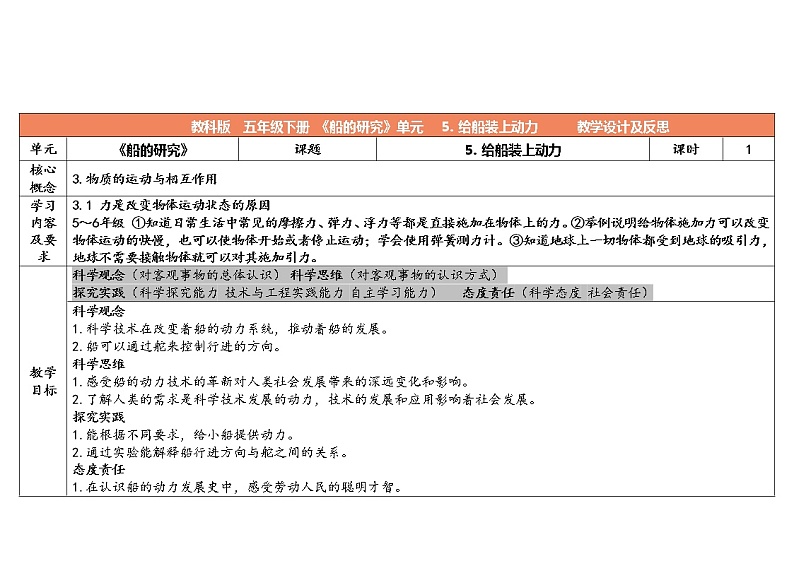 5.《给船装上动力》 2023春第1页