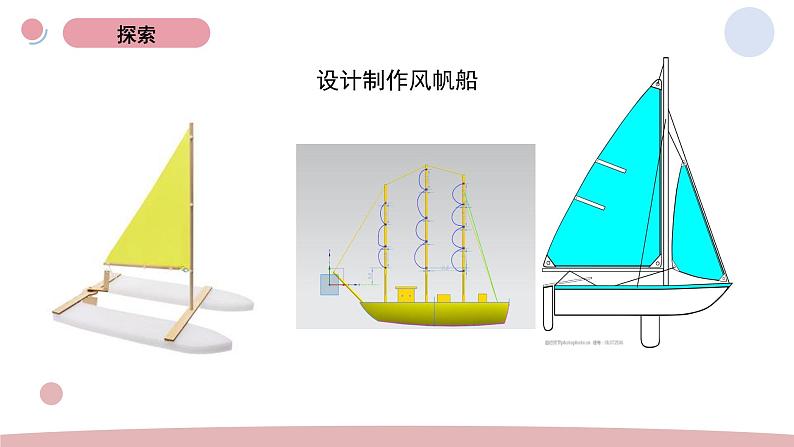5.《给船装上动力》教学课件第4页