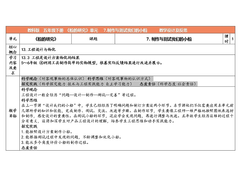2.7《制作与测试我们的小船》教科版五年级下册课件＋教案（2023春新版）01