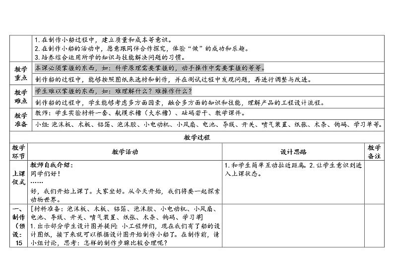 2.7《制作与测试我们的小船》教科版五年级下册课件＋教案（2023春新版）02