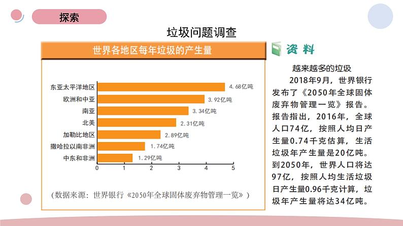 3.4 解决垃圾问题 教科版五年级下册课件＋教案（2023春新版）08