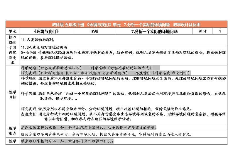 3.7 分析一个实际的环境问题 教科版五年级下册课件＋教案（2023春新版）01