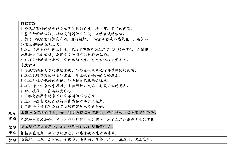 4.1 温度与水的变化 教科版五年级下册课件＋教案（2023春新版）02