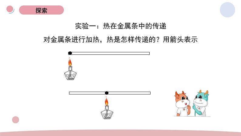 4.4 热在金属中的传递 教科版五年级下册课件＋教案（2023春新版）04