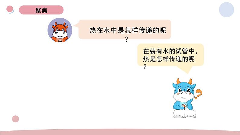 5.《热在水中的传递》教学课件第2页