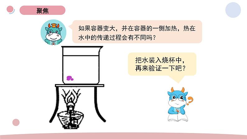 5.《热在水中的传递》教学课件第4页