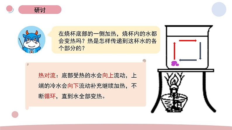 5.《热在水中的传递》教学课件第6页