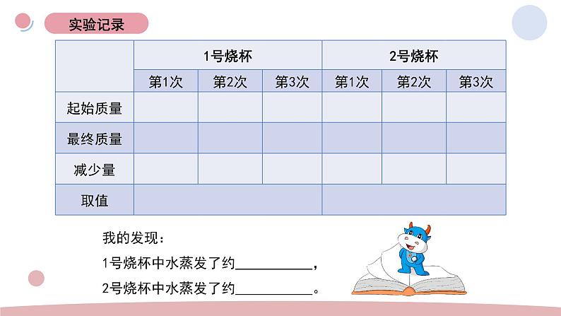 4.2 水的蒸发与凝结 教科版五年级下册课件＋教案（2023春新版）06