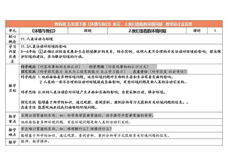 2.《我们面临的环境问题》教学设计2023春第1页
