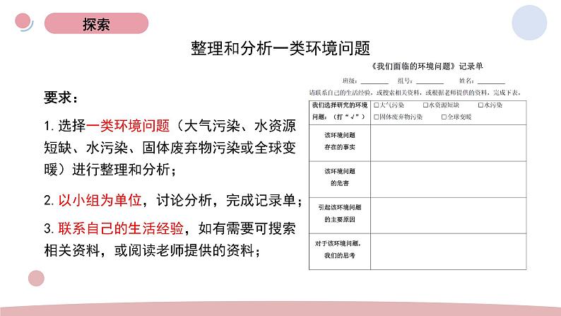 2.《我们面临的环境问题》教学课件第6页