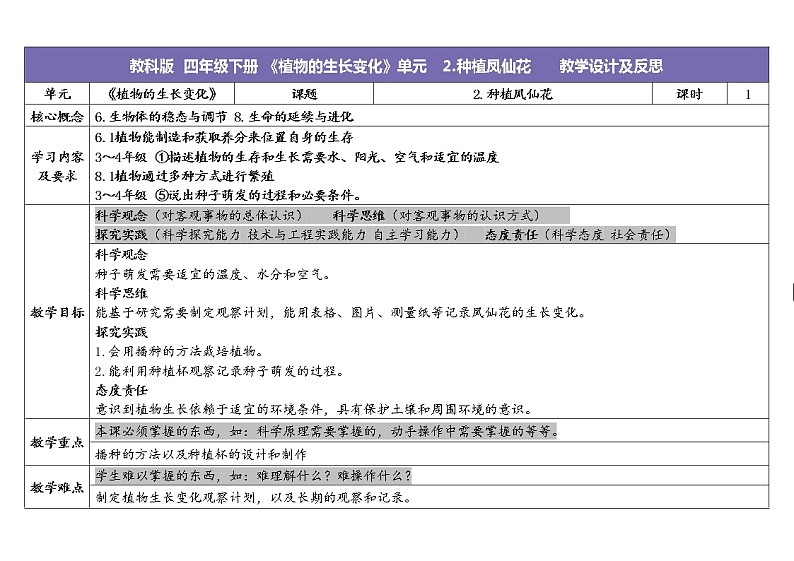2.种植凤仙花第1页