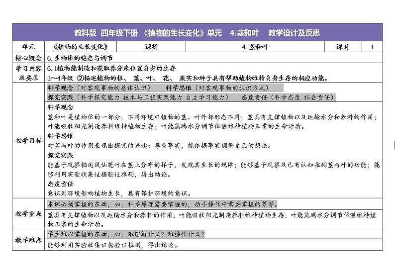 1.4 茎和叶 教科版四年级下册课件＋教案（2023春新版）01
