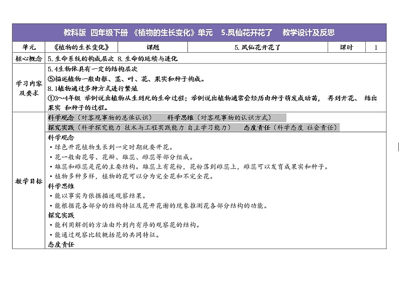 5.凤仙花开花了第1页