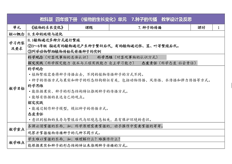 7.种子的传播第1页
