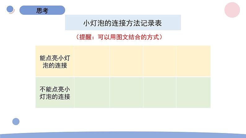 2.2 点亮小灯泡 教科版四年级下册课件＋教案（2023春新版）07