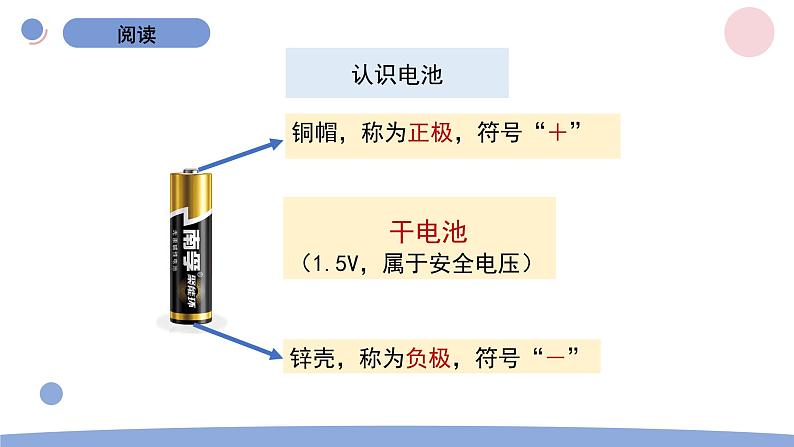 2.2 点亮小灯泡 教科版四年级下册课件＋教案（2023春新版）08