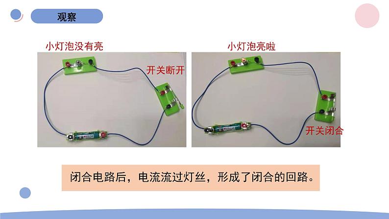 2.4 电路出故障了 教科版四年级下册课件＋教案（2023春新版）02