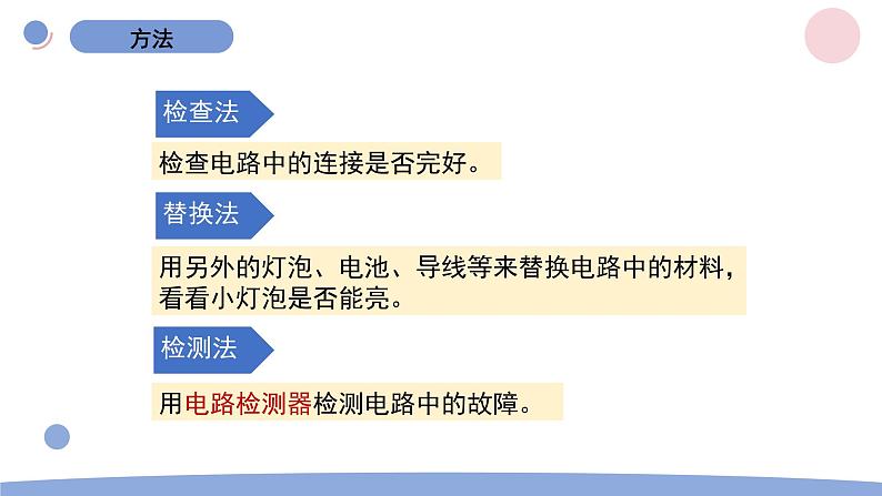 2.4 电路出故障了 教科版四年级下册课件＋教案（2023春新版）08