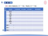 2.6 導(dǎo)體和絕緣體 教科版四年級下冊課件＋教案（2023春新版）