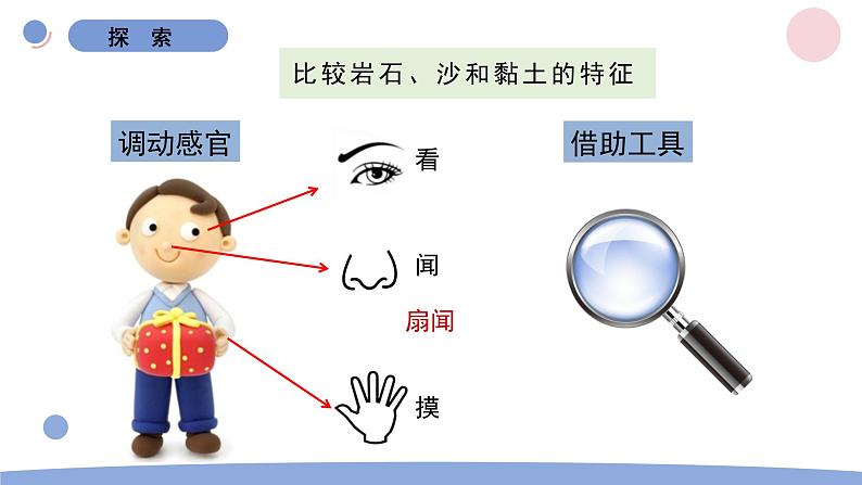 3.5 岩石、沙和黏土 教科版四年级下册课件＋教案（2023春新版）05