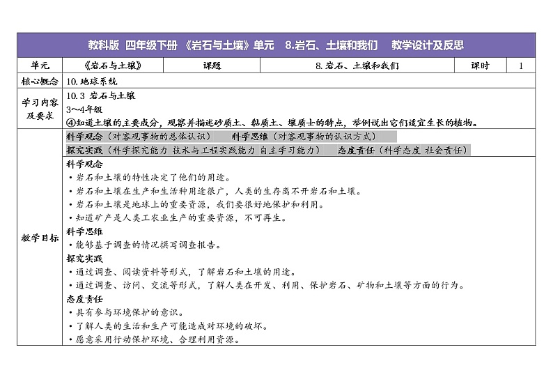 3.8 岩石、土壤和我们 教科版四年级下册课件＋教案（2023春新版）01
