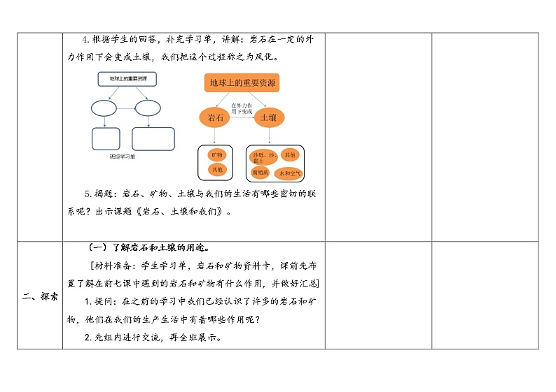 3.8 岩石、土壤和我们 教科版四年级下册课件＋教案（2023春新版）03