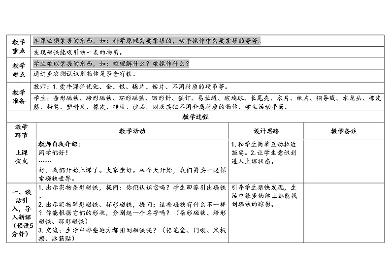 二下1-1磁铁能吸引什么 教科版二年级下册课件＋教案（2023春新版）02