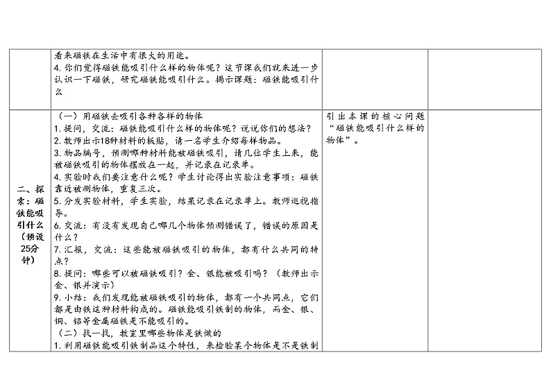 二下1-1磁铁能吸引什么 教科版二年级下册课件＋教案（2023春新版）03