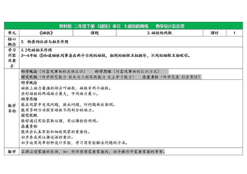 二下1-3磁铁的两极 教科版二年级下册课件＋教案（2023春新版）01