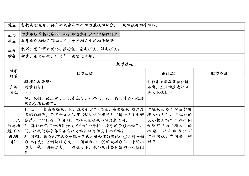 二下1-3磁铁的两极 教科版二年级下册课件＋教案（2023春新版）02