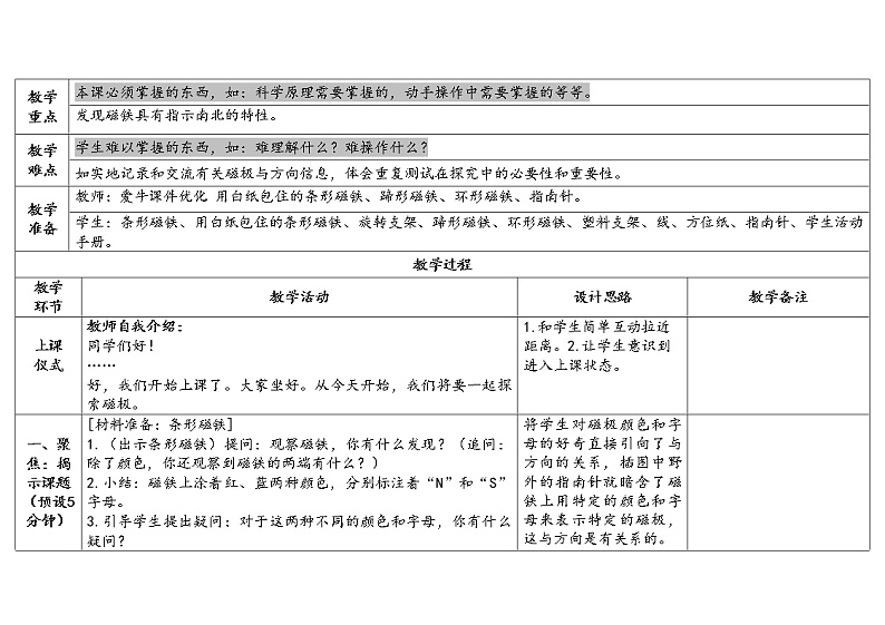 二下1-4磁极与方向 教科版二年级下册课件＋教案（2023春新版）02