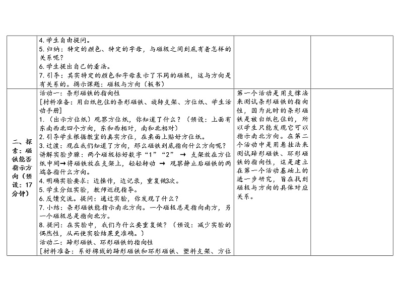 二下1-4磁极与方向 教科版二年级下册课件＋教案（2023春新版）03